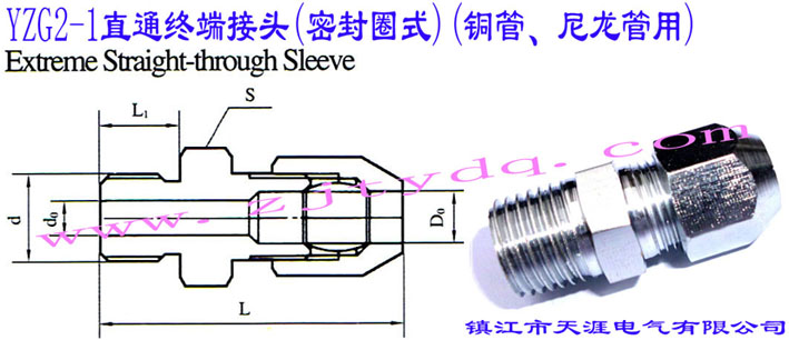 YZG2-1ֱͨK˽^ܷȦʽ~ãExtreme straight-through sleeve