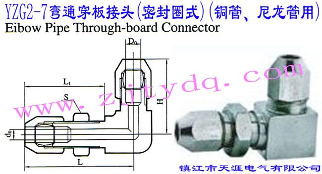 YZG2-7ͨ^(ܷȦʽ)(~)Elbow Pipe Through-board Connector